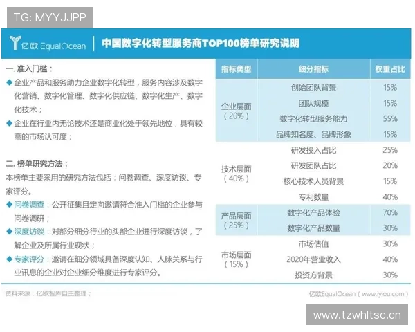 欧博abg数字站：安全保障措施与用户隐私保护策略详尽介绍